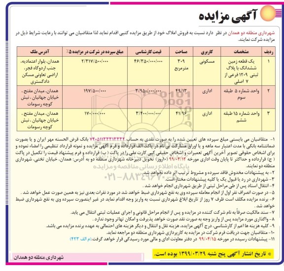 آگهی مزایده،مزایده فروش املاک کاربری مسکونی و اداری