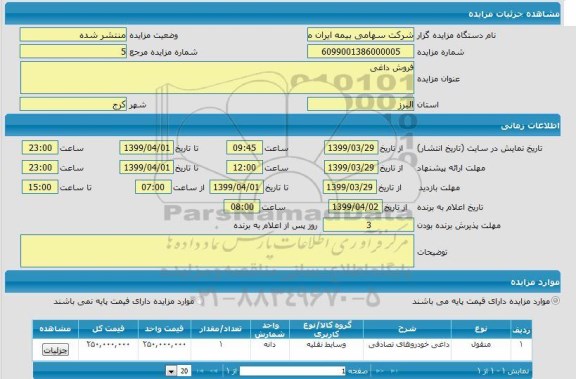 مزایده فروش داغی