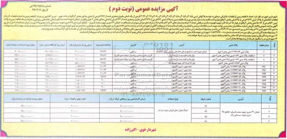 آگهی مزایده،مزایده فروش 8 قطعه زمین از قطعات تفکیکی نوبت دوم