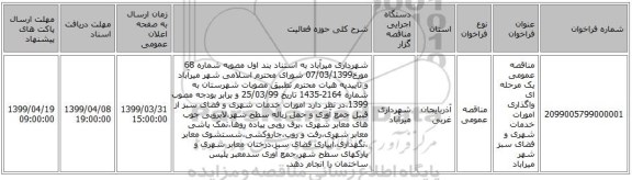 مناقصه عمومی یک مرحله ای واگذاری امورات خدمات شهری و فضای سبز شهر میراباد