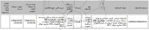 فراخوان ارزیابی کیفی طراحی و پیاده سازی سیستم اطلاعات جغرافیایی GIS روستاهای تغذیه شونده از ایستگاههای CGS ملایرو جوکار 7-99