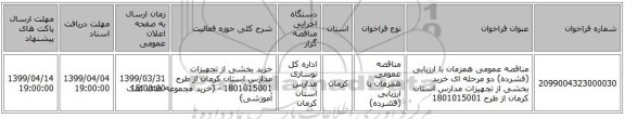 مناقصه عمومی همزمان با ارزیابی (فشرده) دو مرحله ای خرید بخشی از تجهیزات مدارس استان کرمان از طرح 1801015001