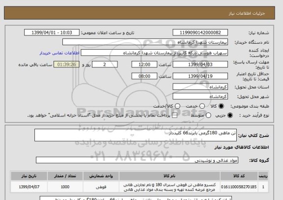 استعلام تن ماهی 180گرمی بابرند66 کلیددار 