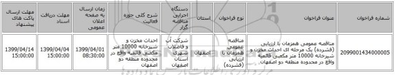 مناقصه عمومی همزمان با ارزیابی (فشرده) یک مرحله ای احداث مخزن و شیرخانه 10000 متر مکعبی قائمیه واقع در محدوده منطقه دو اصفهان