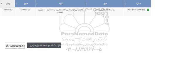 استعلام, استعلام ​رینگ 