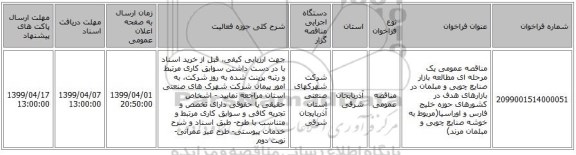 مناقصه عمومی یک مرحله ای مطالعه بازار صنایع چوبی و مبلمان در بازارهای هدف در کشورهای حوزه خلیج فارس و اوراسیا(مربوط به خوشه صنایع چوبی و مبلمان مرند)