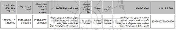 مناقصه عمومی یک مرحله ای آگهی مناقصه عمومی اجرای عملیات پیاده روسازی با بتن پلاک معابر سطح شهر(مرحله دوم) 