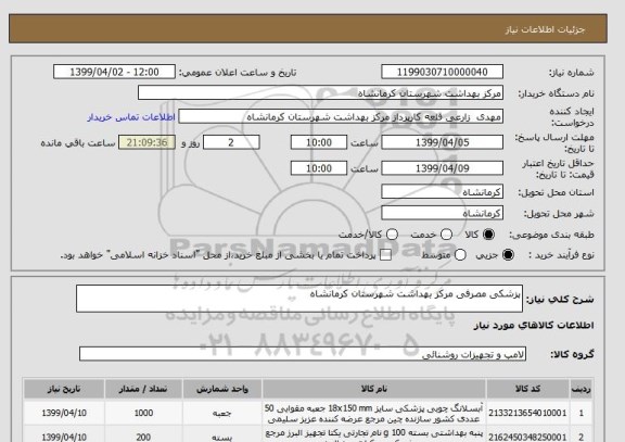 استعلام پزشکی مصرفی مرکز بهداشت شهرستان کرمانشاه
