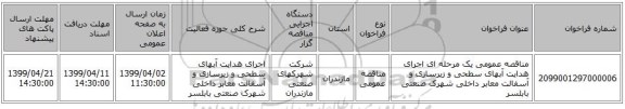 مناقصه عمومی یک مرحله ای اجرای هدایت آبهای سطحی و زیرسازی و آسفالت معابر داخلی شهرک صنعتی بابلسر