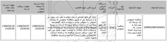 مناقصه عمومی یک مرحله ای بهسازی و مرمت راه عشایری کمانه کبودشهرستان ایلام