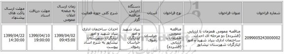 مناقصه عمومی همزمان با ارزیابی (فشرده) دو مرحله ای احداث ساختمان اداری بنیاد شهید و امور ایثارگران شهرستان نیشابور