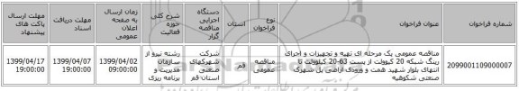 مناقصه عمومی یک مرحله ای تهیه و تجهیزات و اجرای رینگ شبکه 20 کیوولت از پست 63-20 کیلوولت تا انتهای بلوار شهید همت و ورودی اراضی پل شهرک صنعتی شکوهیه