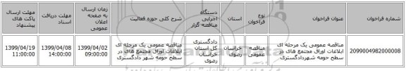 مناقصه عمومی یک مرحله ای  ابلاغات اوراق مجتمع های در سطح حومه شهردادگستری 