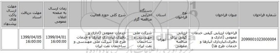 فراخوان ارزیابی کیفی خدمات عمومی (اداری و دفتری،انبارداری انبارها و خدمات طرح ها)