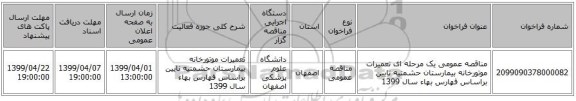 مناقصه، مناقصه عمومی یک مرحله ای تعمیرات, سامانه تدارکات الکترونیکی دولت 
