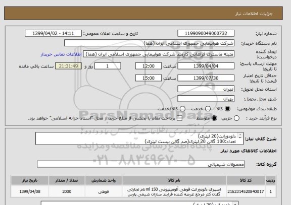 استعلام دئودورانت(20 لیتری)
تعداد:100 گالن 20 لیتری(صد گالن بیست لیتری)
ایران کد جهت تشابه میباشد

