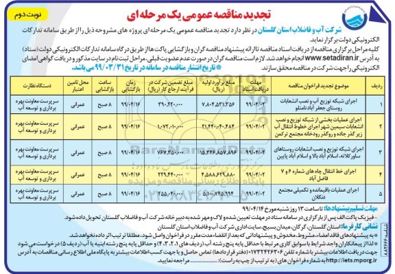 تجدید مناقصه عمومی, تجدید مناقصه اجرای شبکه توزیع آب و نصب انشعابات... - نوبت دوم 