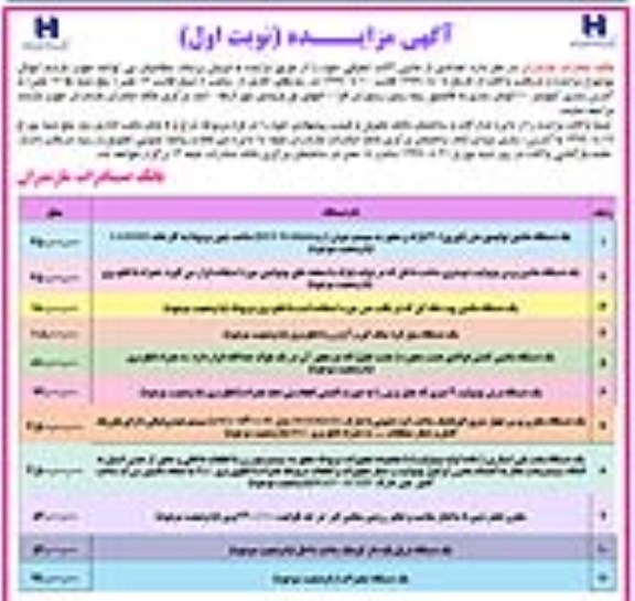 آگهی مزایده, مزایده فروش تعدادی از ماشین آلات تملیکی