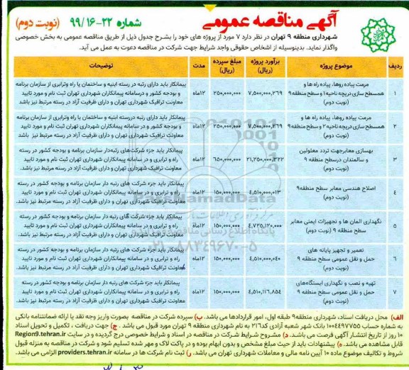 آگهی مناقصه عمومی , مناقصه مرمت پیاده روها، پیاده راه ها و همسطح سازی دریچه  نوبت دوم 