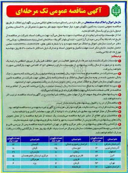 آگهی مناقصه عمومی , مناقصه جهت تامین نیروی نگهبان 