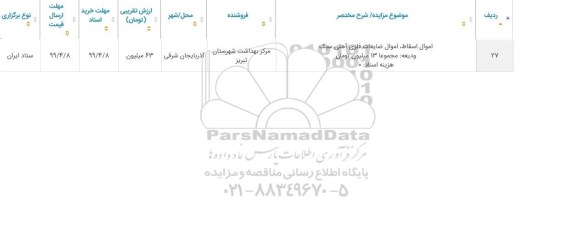 مزایده ، مزایده فروش اموال اسقاط، اموال ضایعات فلزی آهنی سبک