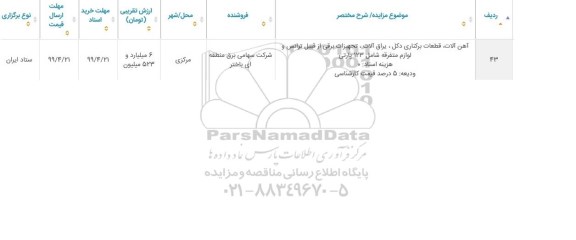 آگهی مزایده عمومی , مزایده فروش اجناس اسقاط