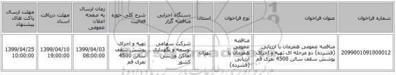 مناقصه عمومی همزمان با ارزیابی (فشرده) دو مرحله ای تهیه و اجرای پوشش سقف سالن 4500 نفری قم
