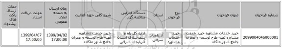 خرید خدمات مشاوره خرید خدمت مشاوره تهیه طرح توسعه و عمران جامع شهر ملکان 