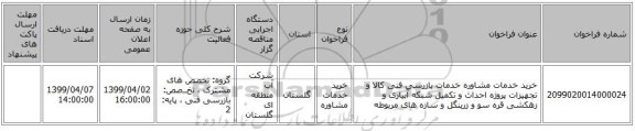 خرید خدمات مشاوره خدمات بازرسی فنی کالا و تجهیزات پروژه احداث و تکمیل شبکه آبیاری و زهکشی قره سو و زرینگل و سازه های مربوطه