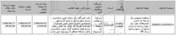 مناقصه عمومی یک مرحله ای تامین خودروهای مورد نیاز حوزه ستادی و ادارات منابع آب شهرستانها سال 99