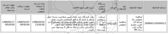 مناقصه عمومی یک مرحله ای تامین خودرو پیکاپ ثابت سال 99