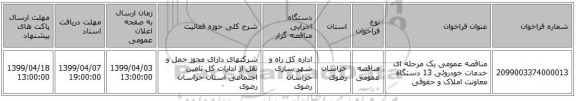 مناقصه عمومی یک مرحله ای خدمات خودروئی 13 دستگاه معاونت املاک و حقوقی