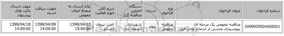 مناقصه عمومی یک مرحله ای برونسپاری بخشی از خدمات واحد فنی