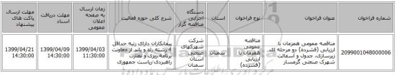 مناقصه عمومی همزمان با ارزیابی (فشرده) دو مرحله ای زیرسازی، جدول  و آسفالت شهرک صنعتی گرمسار