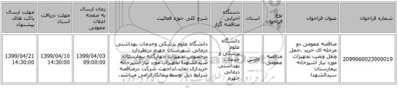 مناقصه عمومی دو مرحله ای خرید ،حمل ونقل ونصب تجهیزات مورد نیاز آشپزخانه بیمارستان سیدالشهدا