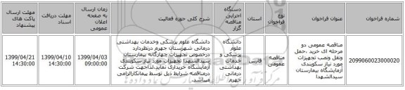 مناقصه عمومی دو مرحله ای خرید ،حمل ونقل ونصب تجهیزات مورد نیاز سکوبندی آزمایشگاه بیمارستان سیدالشهدا