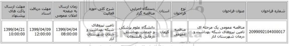 مناقصه عمومی یک مرحله ای تامین نیروهای شبکه بهداشت و درمان شهرستان انار