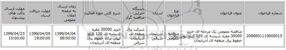 مناقصه عمومی یک مرحله ای خرید 30000 مقره شیشه ای  120 کیلو نیوتن برای خطوط برق منطقه ای آذربایجان