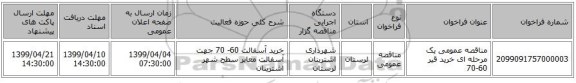 مناقصه عمومی یک مرحله ای خرید قیر 60-70