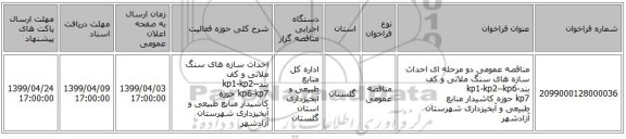 مناقصه عمومی دو مرحله ای احداث سازه های سنگ ملاتی و کف بندkp1-kp2--kp6-kp7 حوزه کاشیدار منابع طبیعی و آبخیزداری شهرستان آزادشهر
