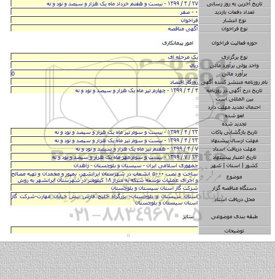 ساخت و نصب ۵۰۰۰ انشعاب در شهرستان ایرانشهر٬ بمپور و محمدان و تهیه مصالح و اجرای عملیات توسعه شبکه به متراژ ۱۸ کیلومتر در شهرستان ایرانشهر به روش
