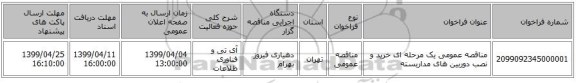 مناقصه عمومی یک مرحله ای خرید و نصب دوربین های مداربسته