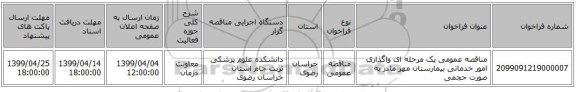 مناقصه عمومی یک مرحله ای واگذاری امور خدماتی بیمارستان مهر مادر به صورت حجمی 