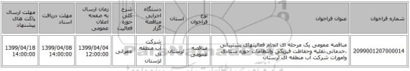 مناقصه عمومی یک مرحله ای انجام فعالیتهای پشتیبانی ،خدماتی،نقلیه وحفاظت فیزیکی وانتظامات حوزه ستادی وامورات شرکت آب منطقه ای لرستان