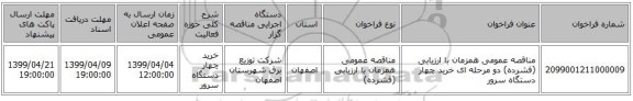 مناقصه عمومی همزمان با ارزیابی (فشرده) دو مرحله ای خرید چهار دستگاه سرور