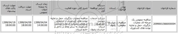 مناقصه عمومی یک مرحله ای عملیات بارگیری، حمل و تخلیه نهاده های کشاورزی