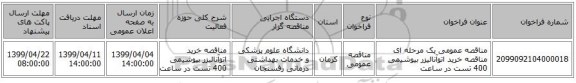 مناقصه عمومی یک مرحله ای مناقصه خرید اتوآنالیزر بیوشیمی 400 تست در ساعت