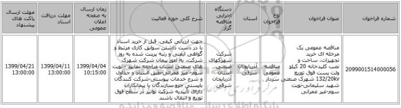 مناقصه عمومی یک مرحله ای خرید تجهیزات، ساخت و نصب کلیدخانه 20 کیلو ولت پست فوق توزیع 132/20kv شهرک صنعتی سردار شهید سلیمانی-نوبت سوم-غیر عمرانی
