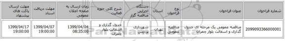 مناقصه عمومی یک مرحله ای جدول گذاری و اسفالت بلوار چمران