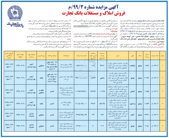 مزایده ،مزایده فروش املاک و مستغلات کاربری مسکونی و بانک